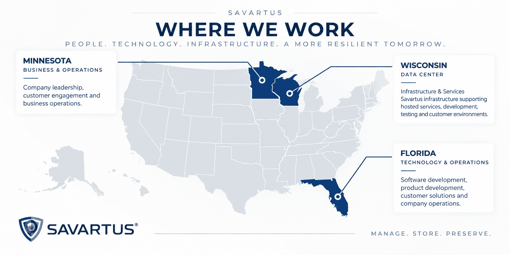 Savartus locations in Minnesota, Wisconsin, and Florida